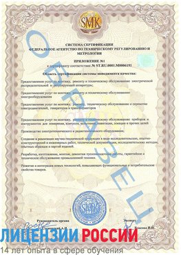 Образец сертификата соответствия (приложение) Йошкар-Ола Сертификат ISO 50001