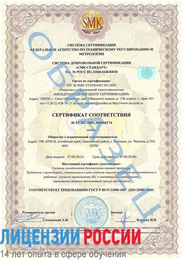 Образец сертификата соответствия Йошкар-Ола Сертификат ISO 22000