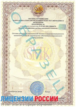 Образец сертификата соответствия (приложение) Йошкар-Ола Сертификат ISO 13485