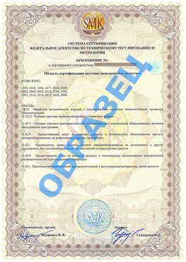 Приложение 1 Йошкар-Ола Сертификат ГОСТ РВ 0015-002