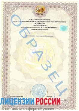 Образец сертификата соответствия (приложение) Йошкар-Ола Сертификат ISO 22000